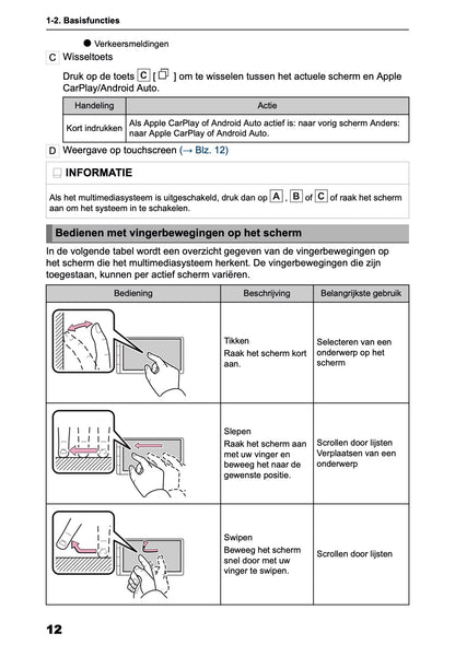2026 Toyota Yaris Hybrid Multimedia Manual | Dutch