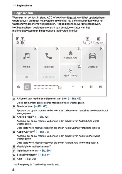 2026 Toyota Yaris Hybrid Multimedia Manual | Dutch