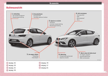 2017 Seat Leon Bedienungsanleitung | Niederländisch