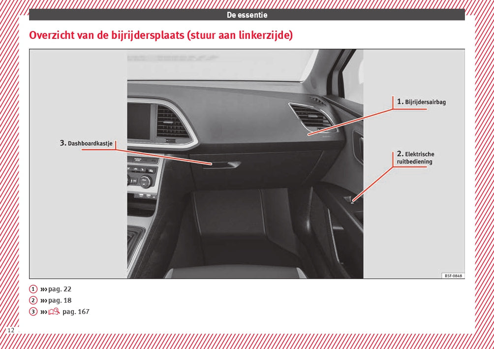 2017 Seat Leon Owner's Manual | Dutch