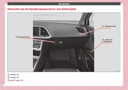 2017 Seat Leon Bedienungsanleitung | Niederländisch