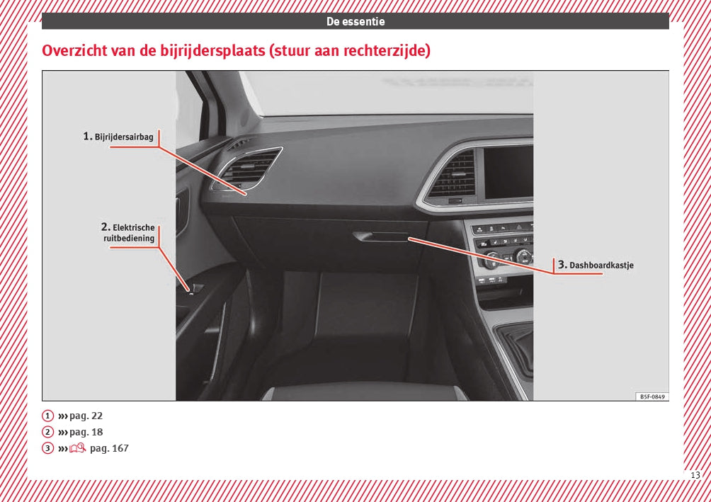 2017 Seat Leon Bedienungsanleitung | Niederländisch