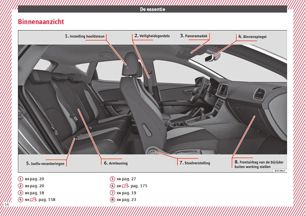 2017 Seat Leon Bedienungsanleitung | Niederländisch