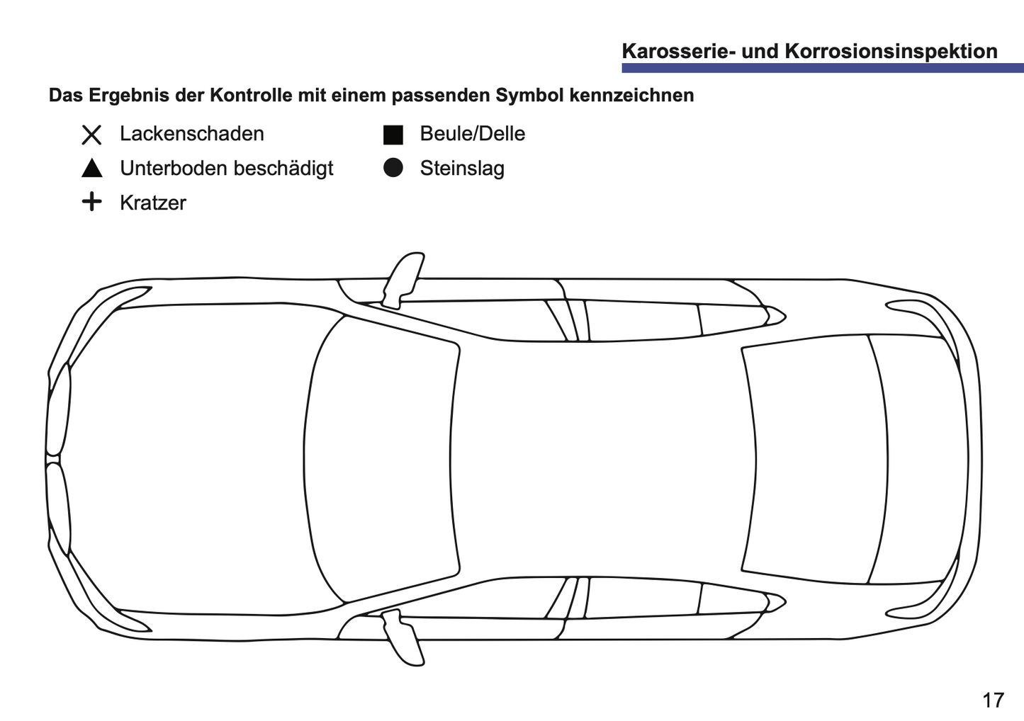 Serviceheft BMW | Deutsch