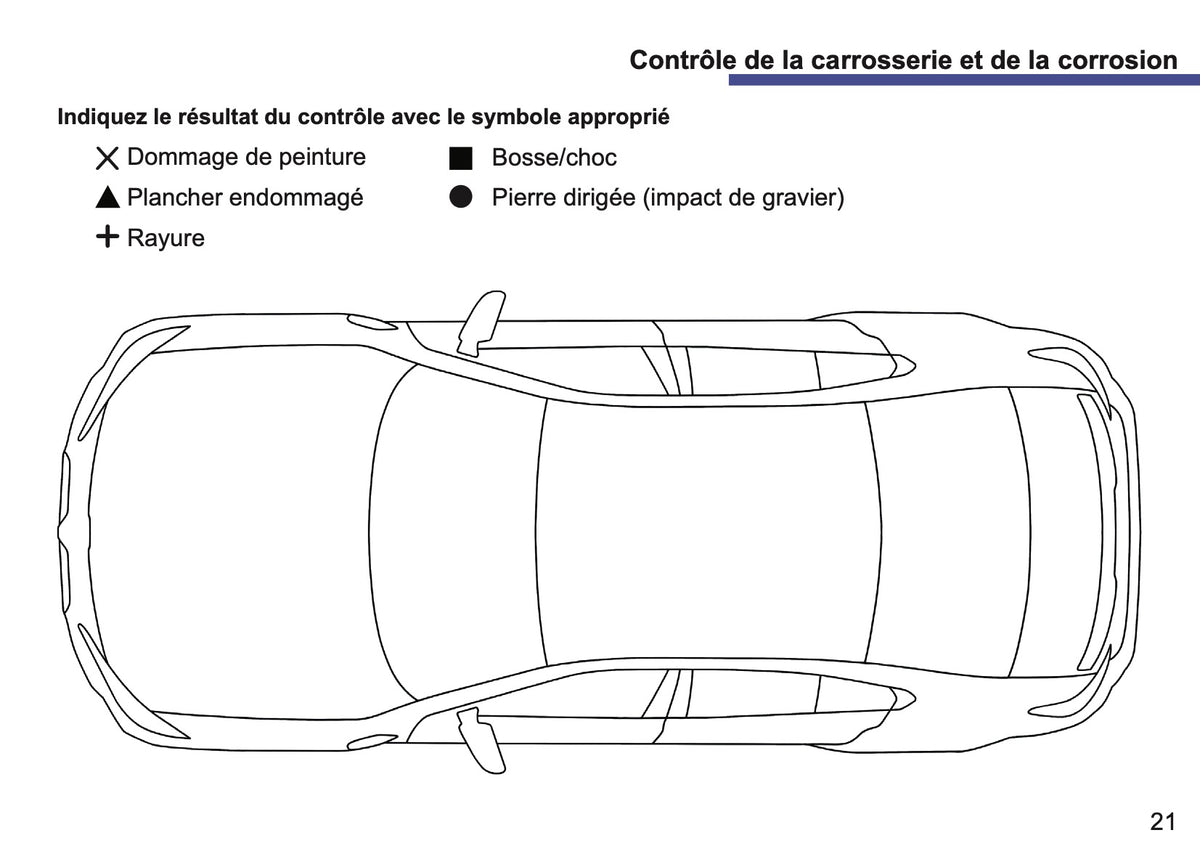 BMW Livret d'entretien | Français