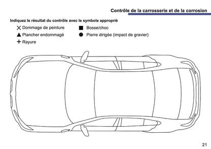 BMW Livret d'entretien | Français