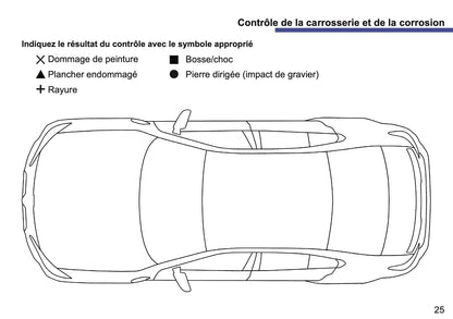 BMW Livret d'entretien | Français
