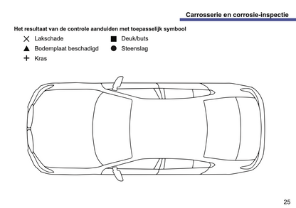 BMW Maintenance Book | Dutch