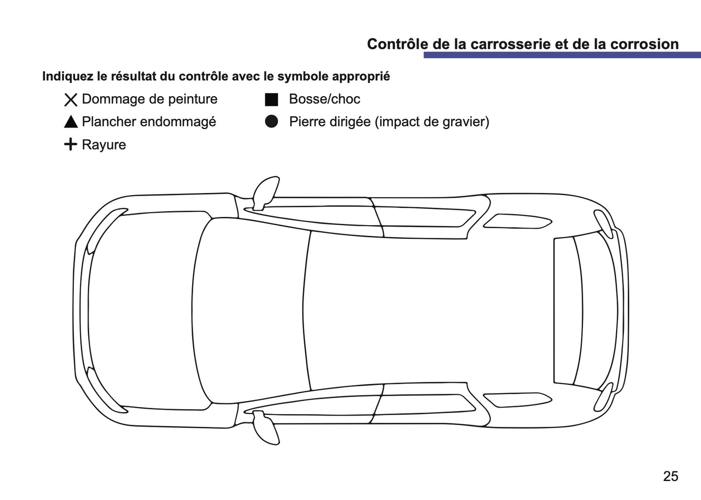Dacia Livret d'entretien | Français
