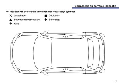 DS Automobiles Maintenance Book | Dutch