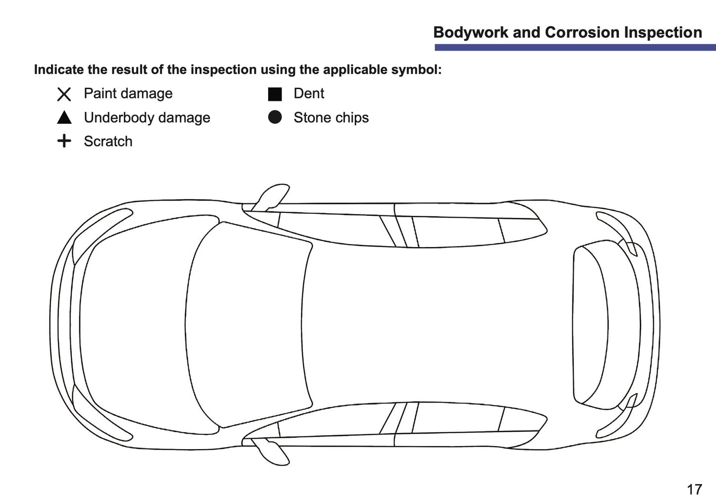 Fiat Maintenance Book | English