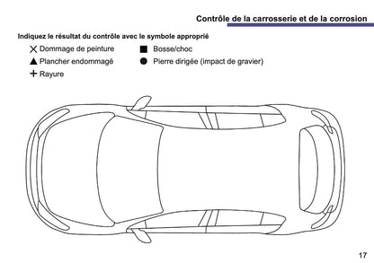 Fiat Maintenance Book | French