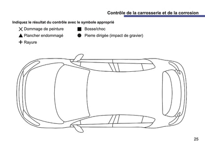 Fiat Livret d'entretien | Français