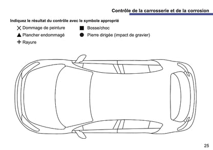 Fiat Maintenance Book | French