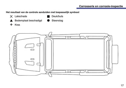 Jeep Onderhoudsboekje | Nederlands
