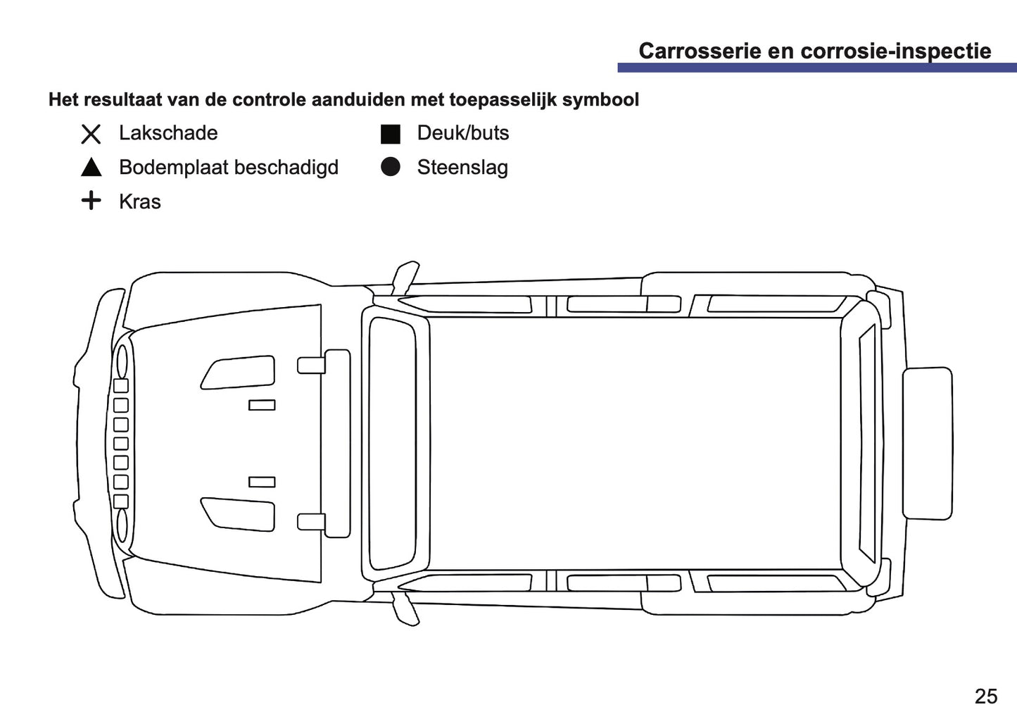 Jeep Onderhoudsboekje | Nederlands