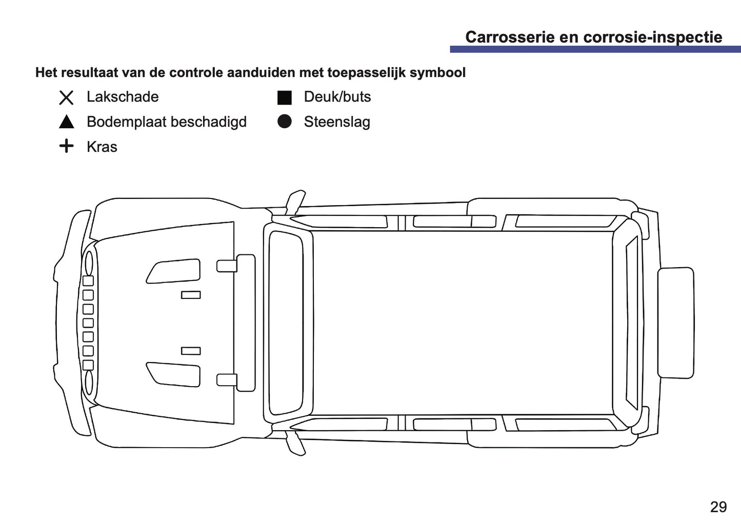 Jeep Onderhoudsboekje | Nederlands