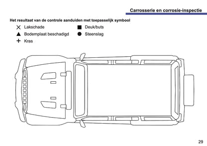 Jeep Onderhoudsboekje | Nederlands