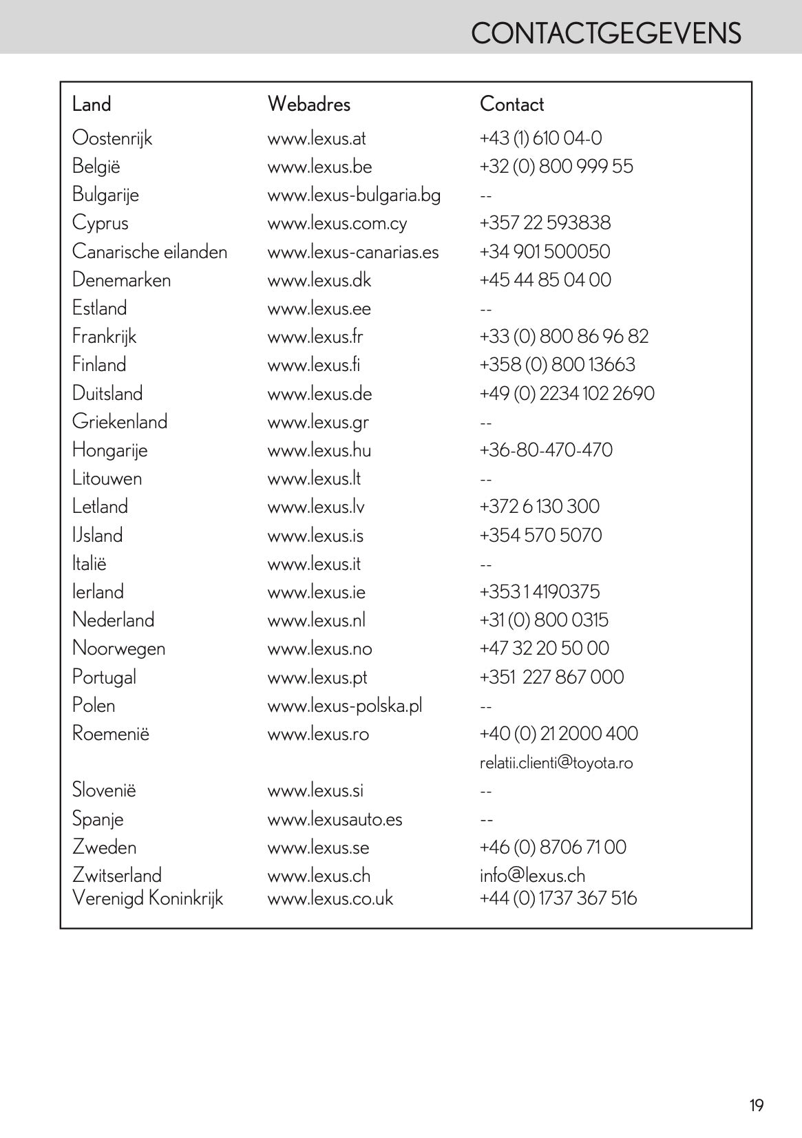 2024 Lexus Service & Garantieboekje | Nederlands