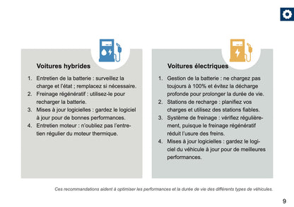 Lexus Livret d'entretien | Français