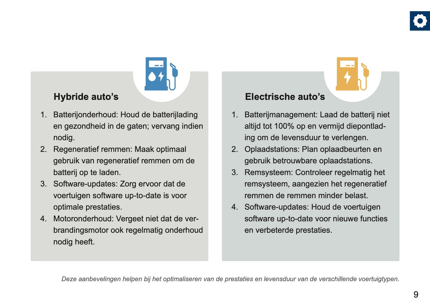 Lexus Maintenance Book | Dutch