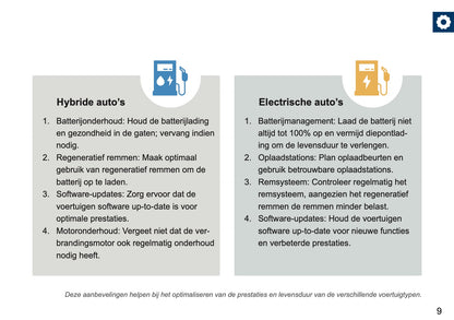 Lexus Maintenance Book | Dutch