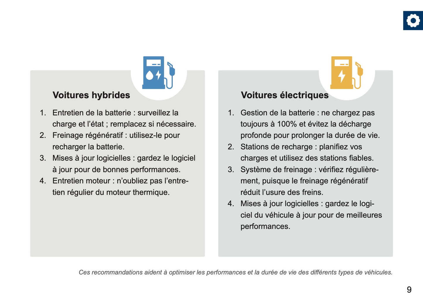 Land Rover Livret d'entretien | Français