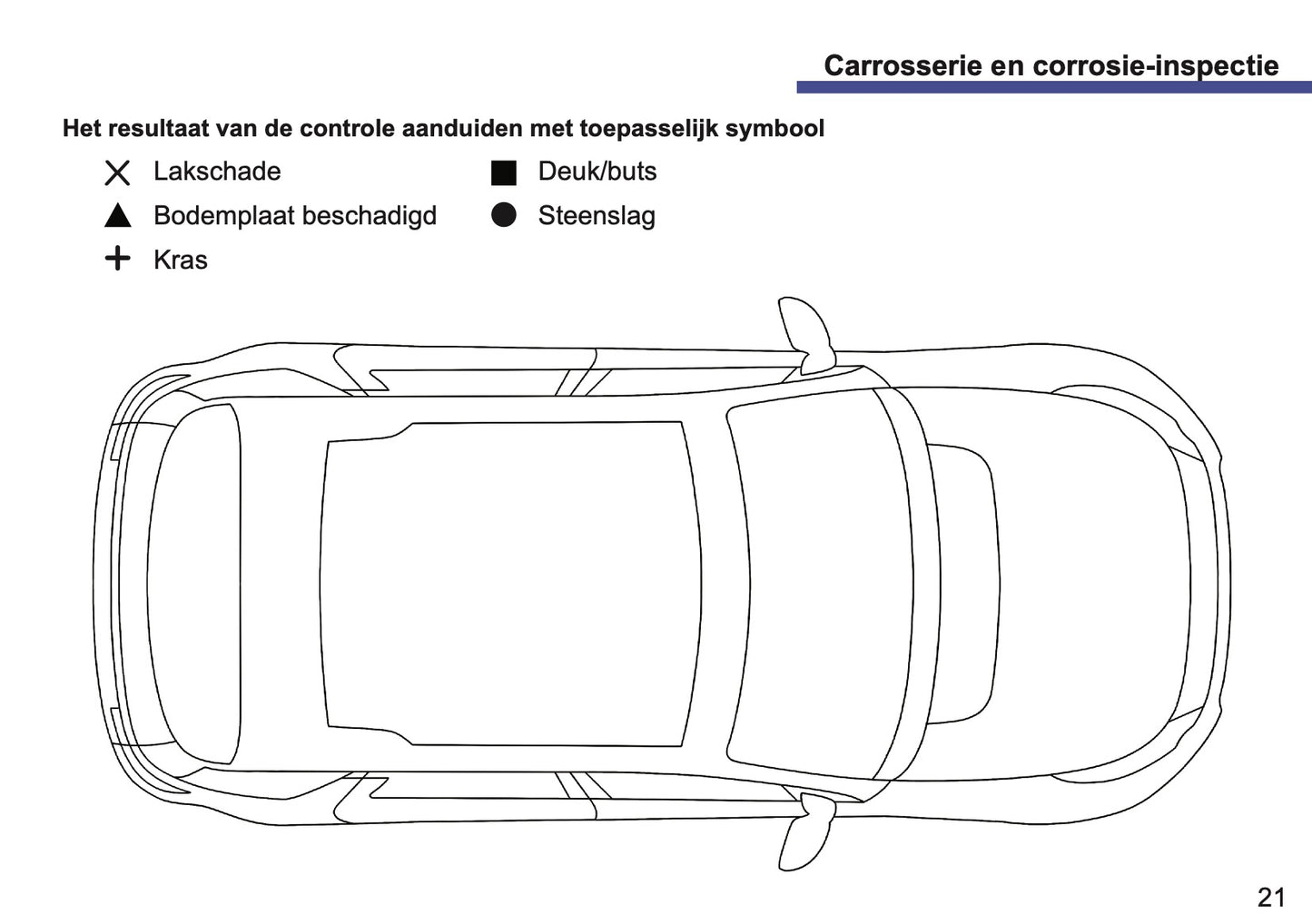 Land Rover Maintenance Book | Dutch