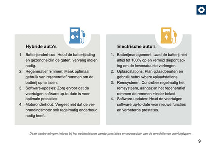 Land Rover Maintenance Book | Dutch