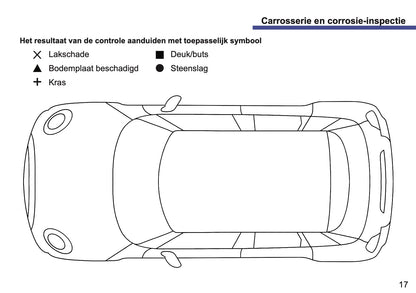 Mini Onderhoudsboekje | Nederlands