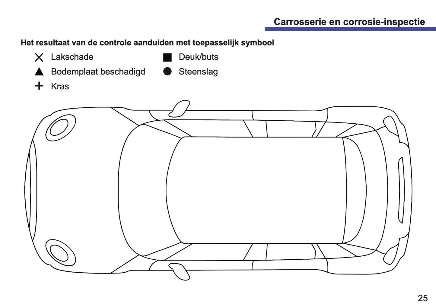 Mini Onderhoudsboekje | Nederlands