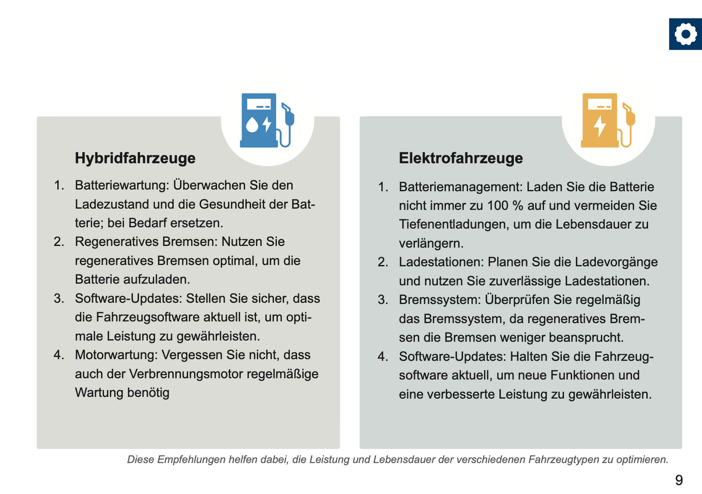 Mitsubishi Maintenance Book | German