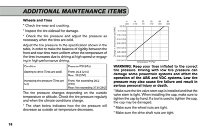 2016 Nissan GT-R Service & Maintenance Guide | English