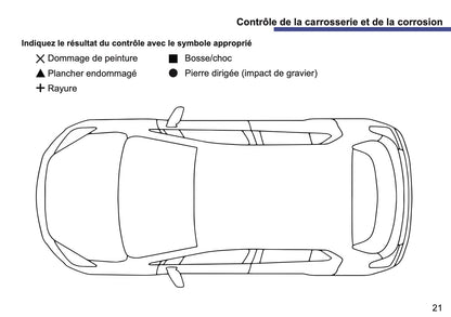Opel Livret d'entretien | Français