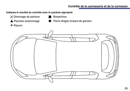 Opel Livret d'entretien | Français