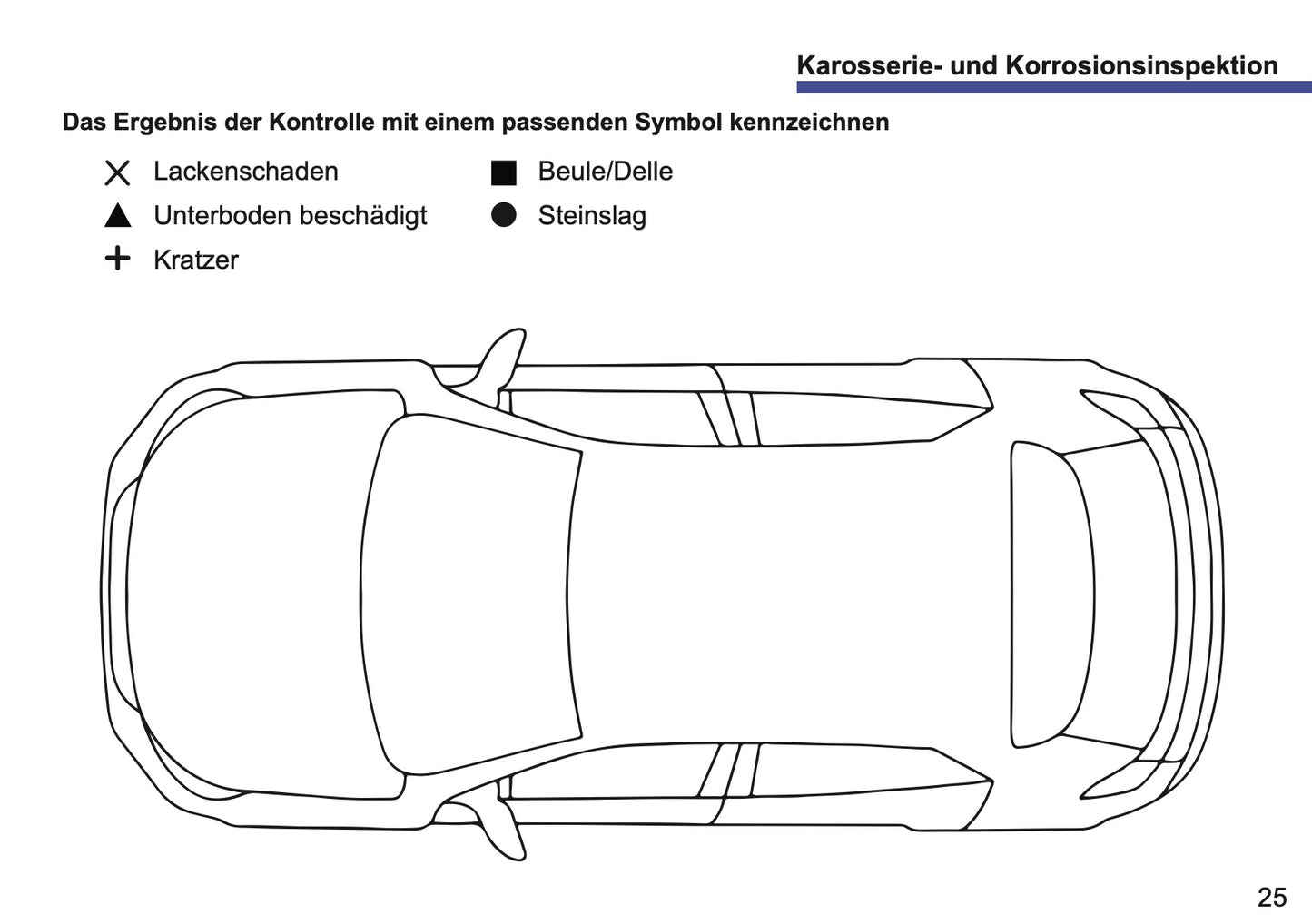 Peugeot Maintenance Book | German