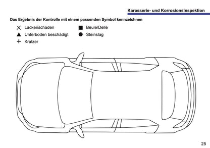 Peugeot Maintenance Book | German