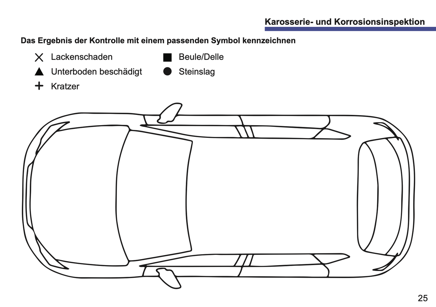 Serviceheft Seat | Deutsch