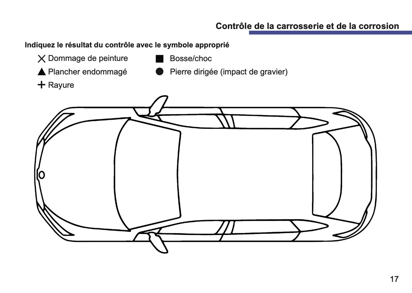 Skoda Livret d'entretien | Français