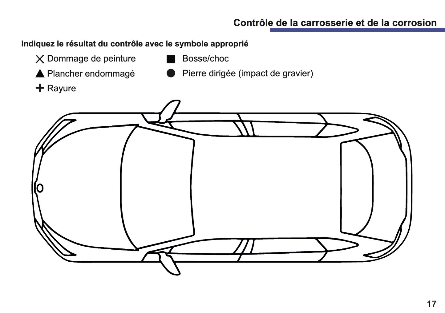 Skoda Livret d'entretien | Français