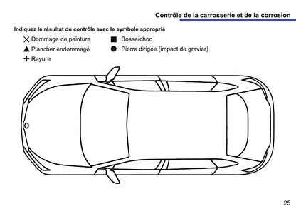 Skoda Livret d'entretien | Français