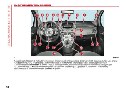 2016-2017 Abarth 500/595 Owner's Manual | Dutch