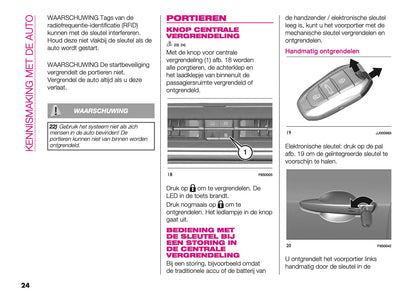 2024-2025 Abarth 600e Gebruikershandleiding | Nederlands