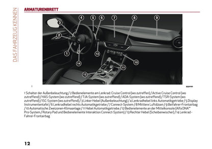 2026 Alfa Romeo Giulia Owner's Manual | German
