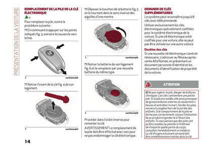 2023 Alfa Romeo Giulia Manuel du propriétaire | Français