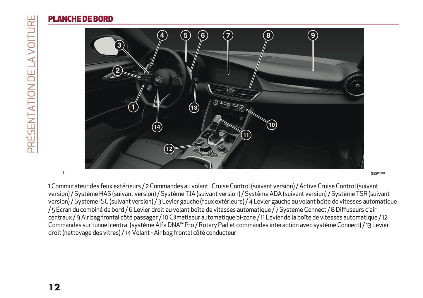 2026 Alfa Romeo Giulia Manuel du propriétaire | Français