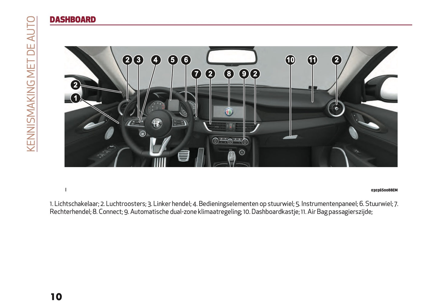 2020 Alfa Romeo Giulia Owner's Manual | Dutch
