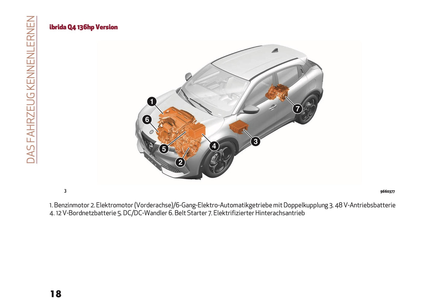 2025 Alfa Romeo Junior Owner's Manual | German