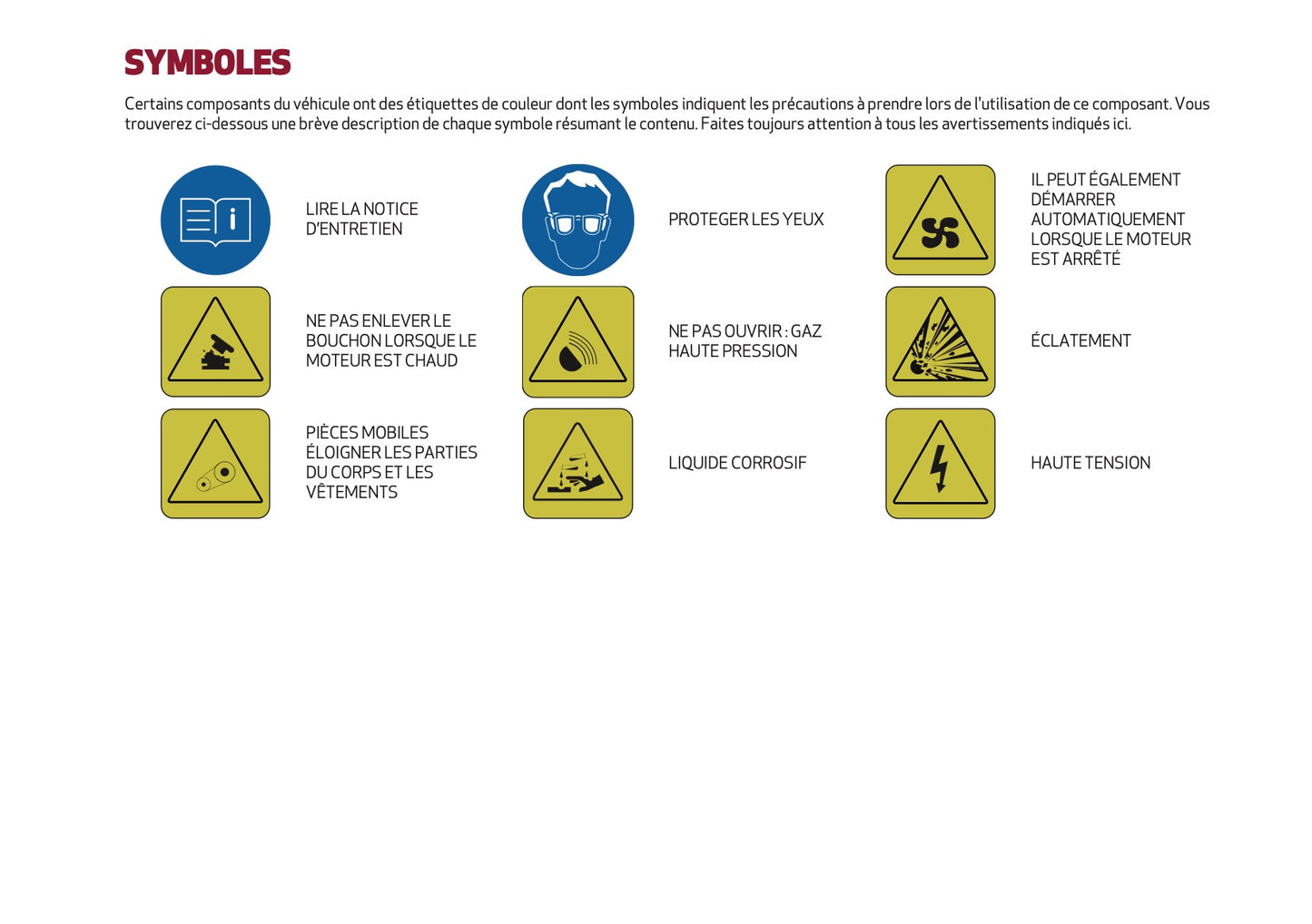 2025 Alfa Romeo Junior Manuel du propriétaire | Français