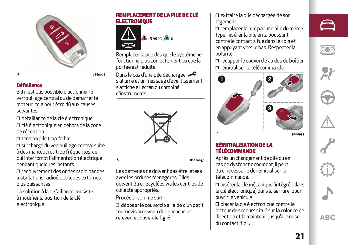 2026 Alfa Romeo Junior Manuel du propriétaire | Français